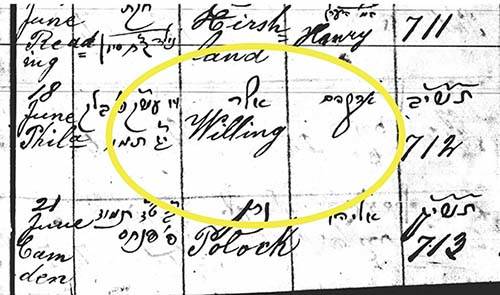 photocopy of a 19th century handwritten birth record